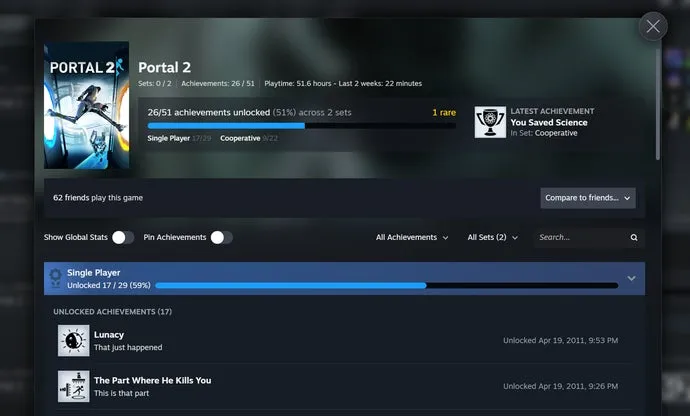 A Steam új Achievement Sets bétája megakadályozza, hogy az új tartalom felborítsa a teljesítési állapotodat