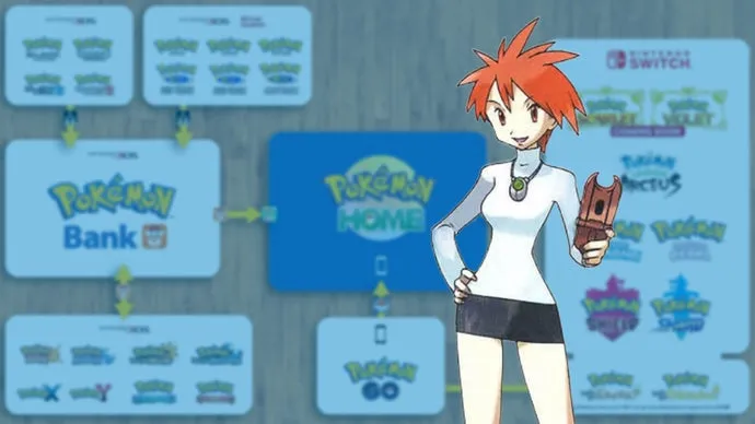 Kevesebb mint 200 napod maradt átköltöztetni a régi Pokémonjaidat a Pokémon Bankból a Pokémon Home-ba, különben végleg elvesznek