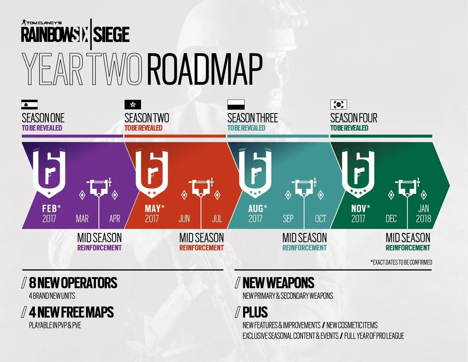 A Rainbow Six: Siege második évadában új operátorok is érkeznek