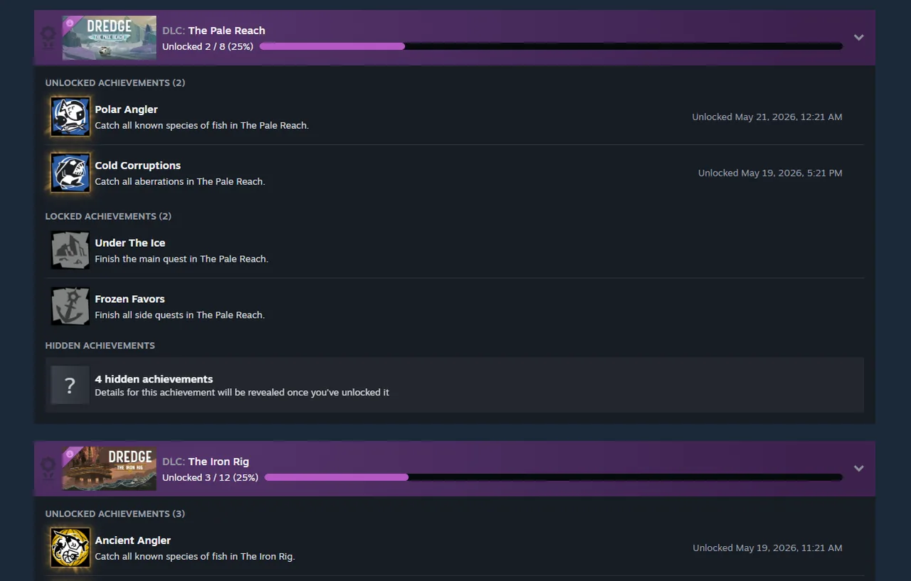 Dredge Steam-achievementlista a The Pale Reach és The Iron Rig DLC-kkel, teljesítési sávokkal és feloldott achievementekkel.