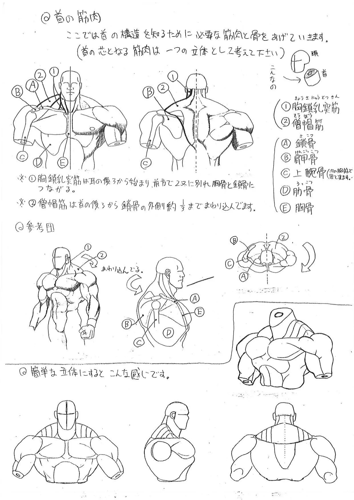 street fighter guide