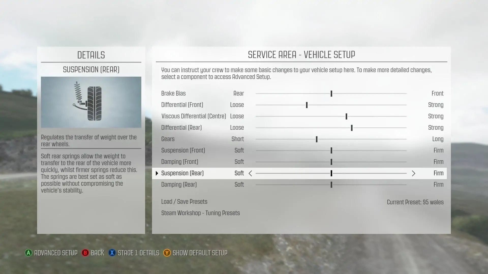 Dirt Rally 2.0 játékteszt